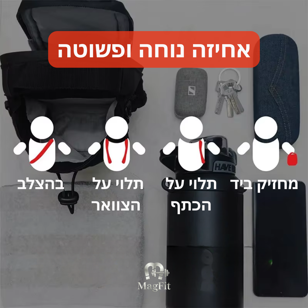 MagFit: הפתרון המגנטי ששומר על הטלפון והציוד שלך רחוק מהרצפה המלוכלכת