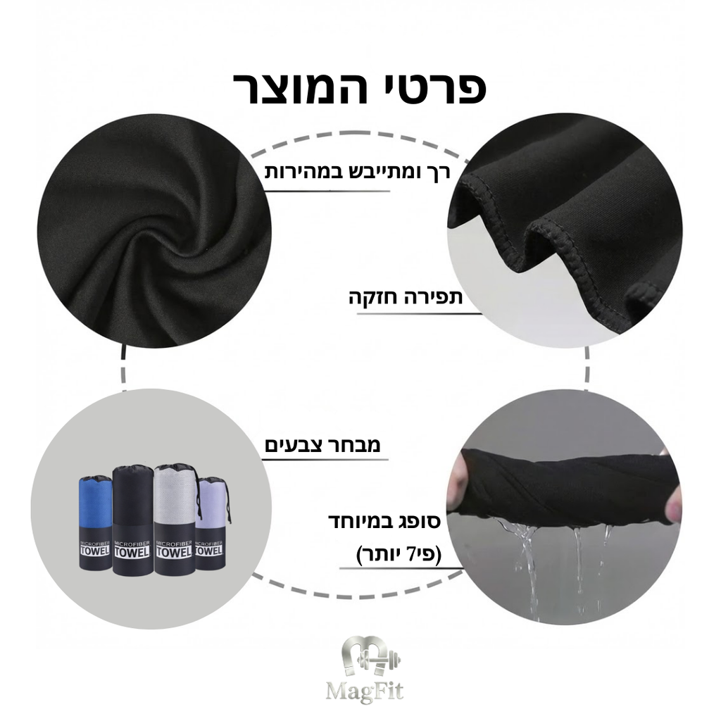 Magfit - מגבת מיקרופייבר עם ייבוש מהיר